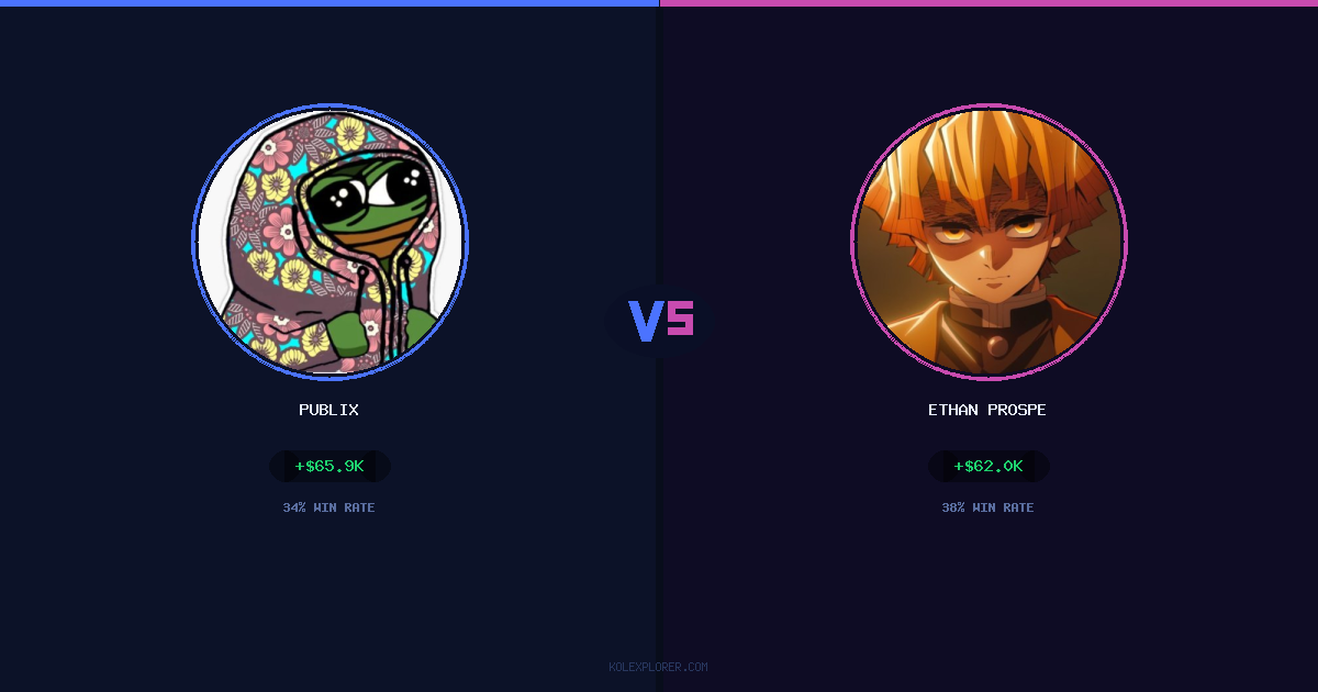 Publix vs Ethan Prosper preview