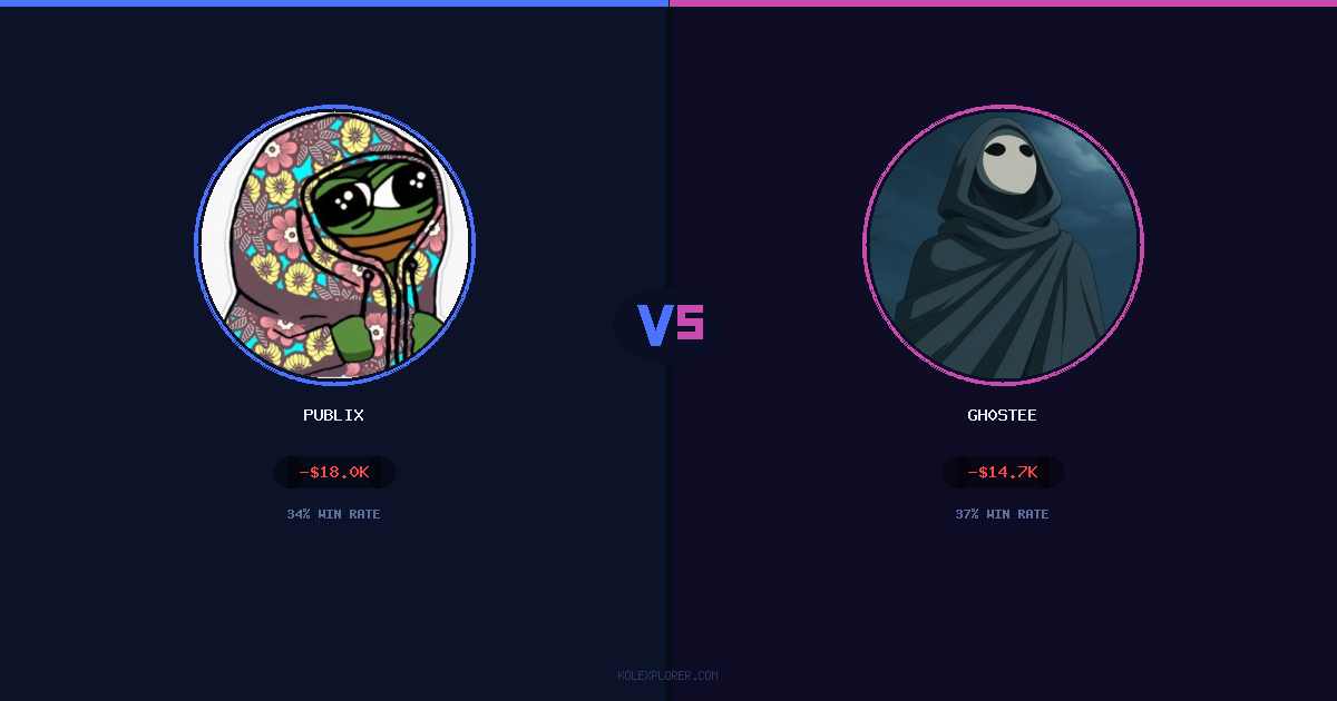 Publix vs Gh0stee preview