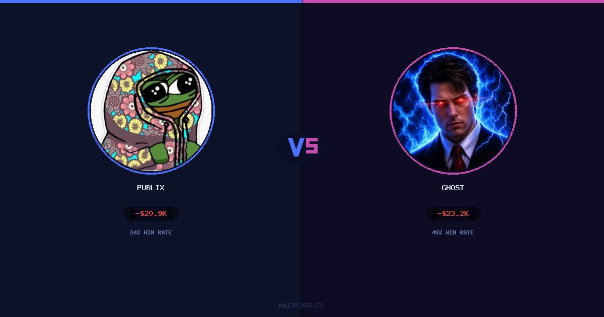 Publix vs Ghost preview