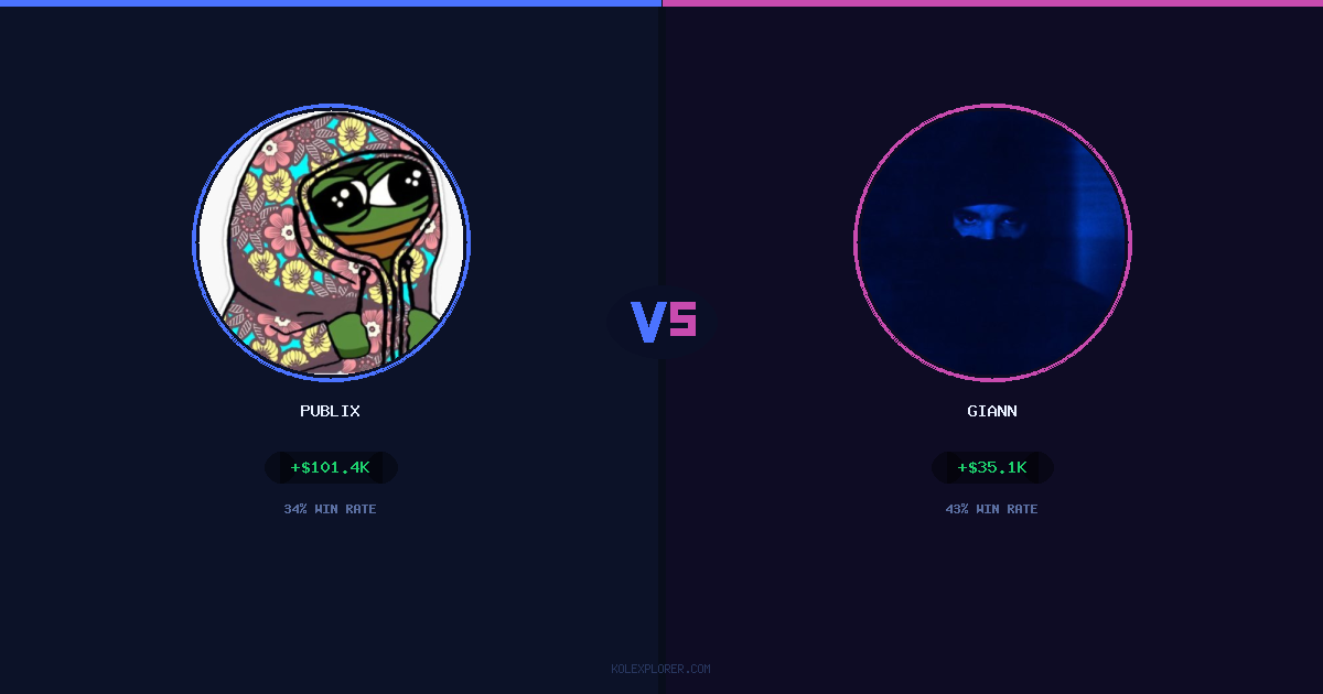 Publix vs Giann preview