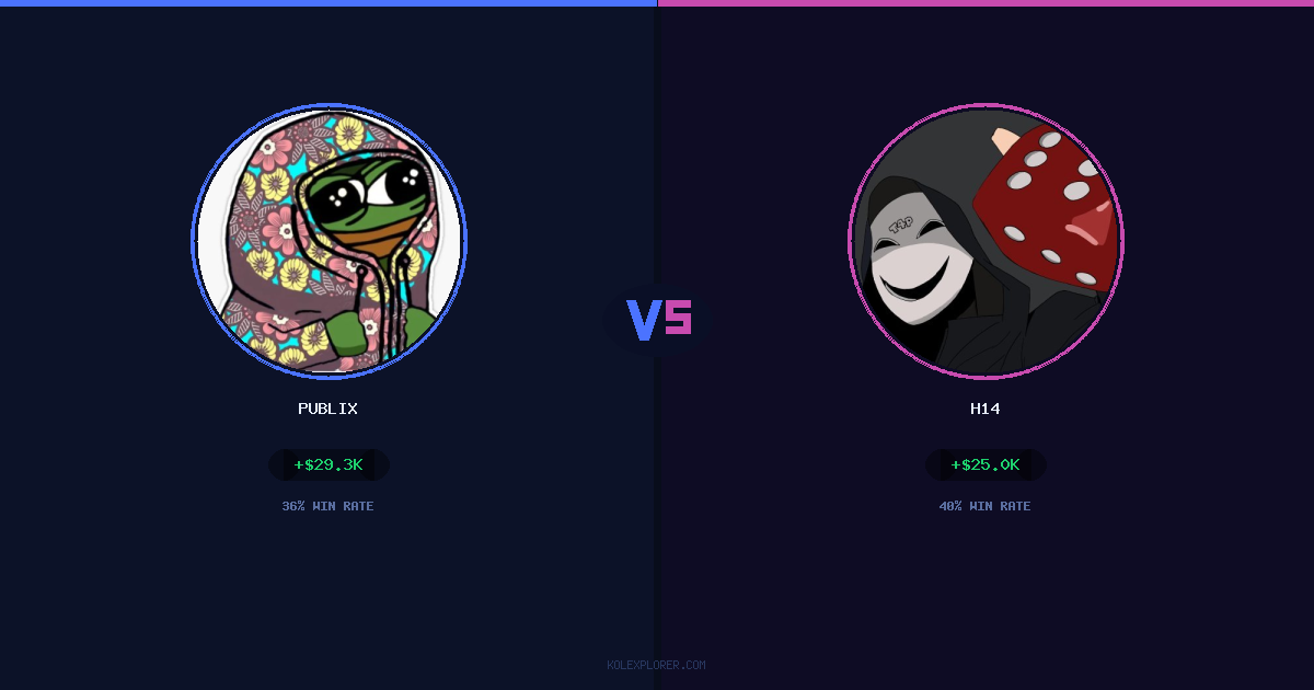 Publix vs h14 preview