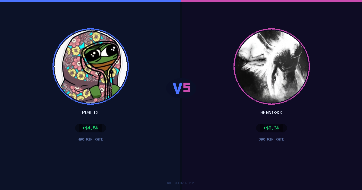 Publix vs Henn100x preview