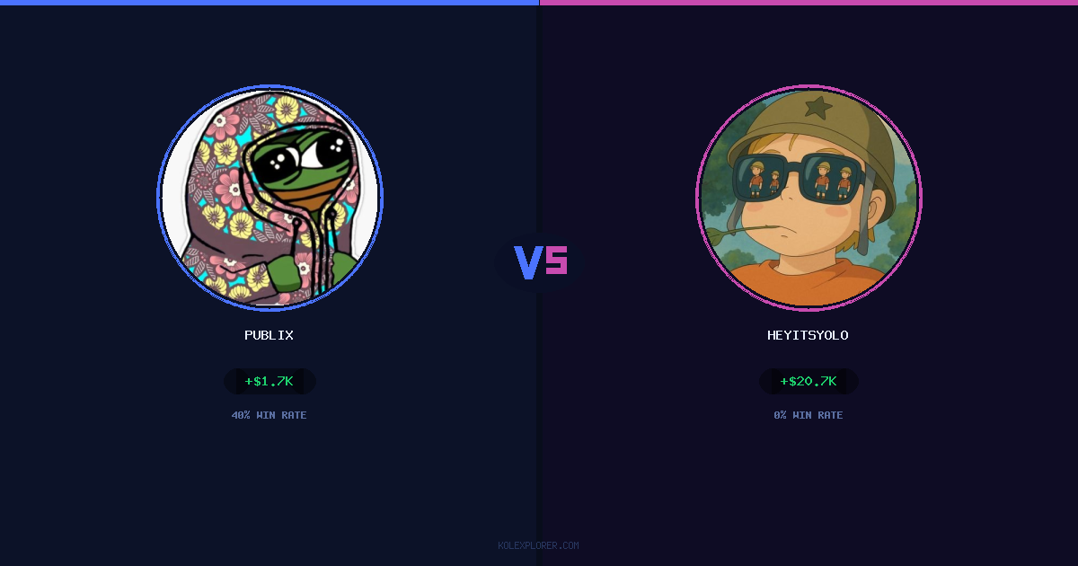 Publix vs Heyitsyolo preview