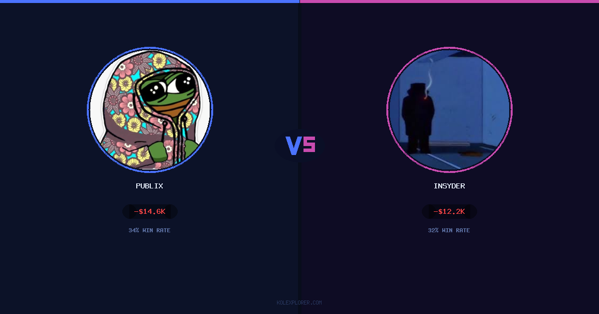 Publix vs Insyder preview