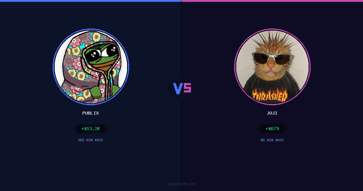 Publix vs Joji preview