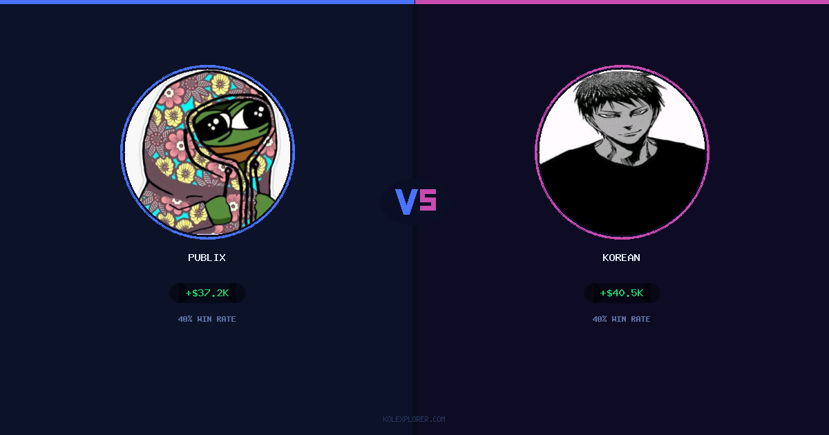 Publix vs Korean preview