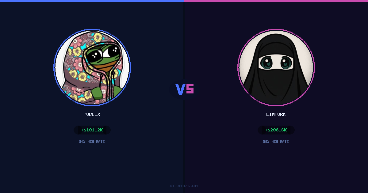 Publix vs Limfork preview