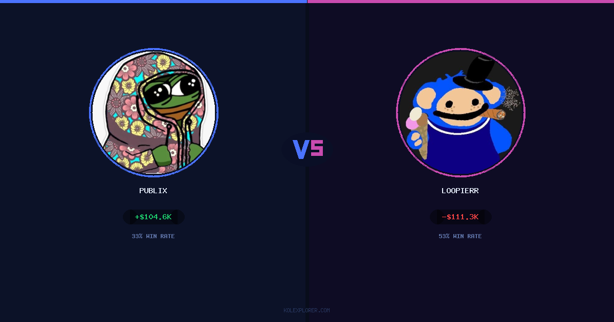 Publix vs Loopierr preview