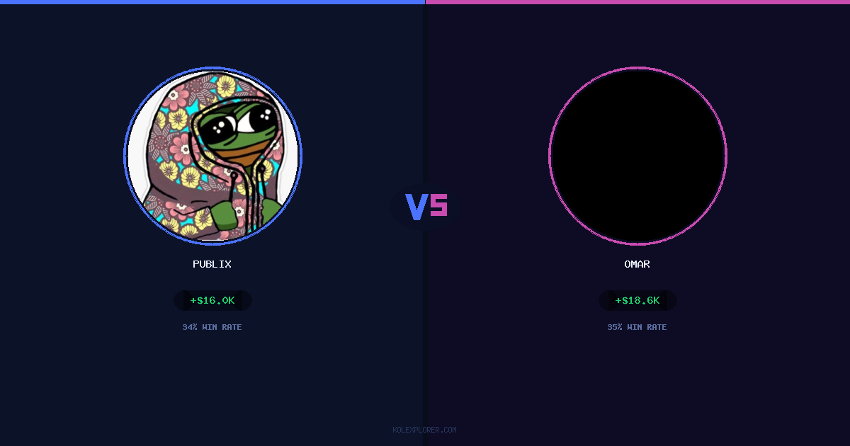 Publix vs Omar preview