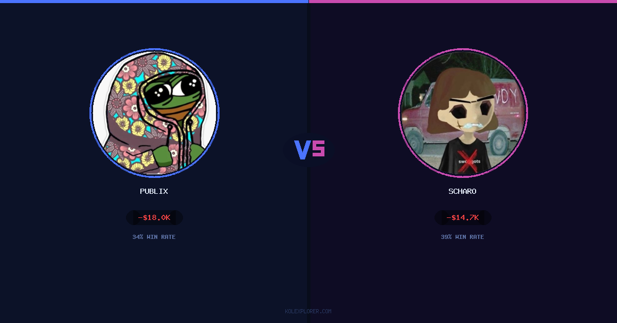 Publix vs Scharo preview