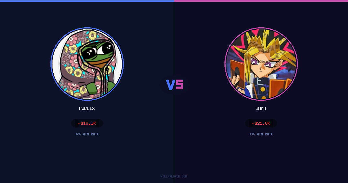Publix vs Shah preview