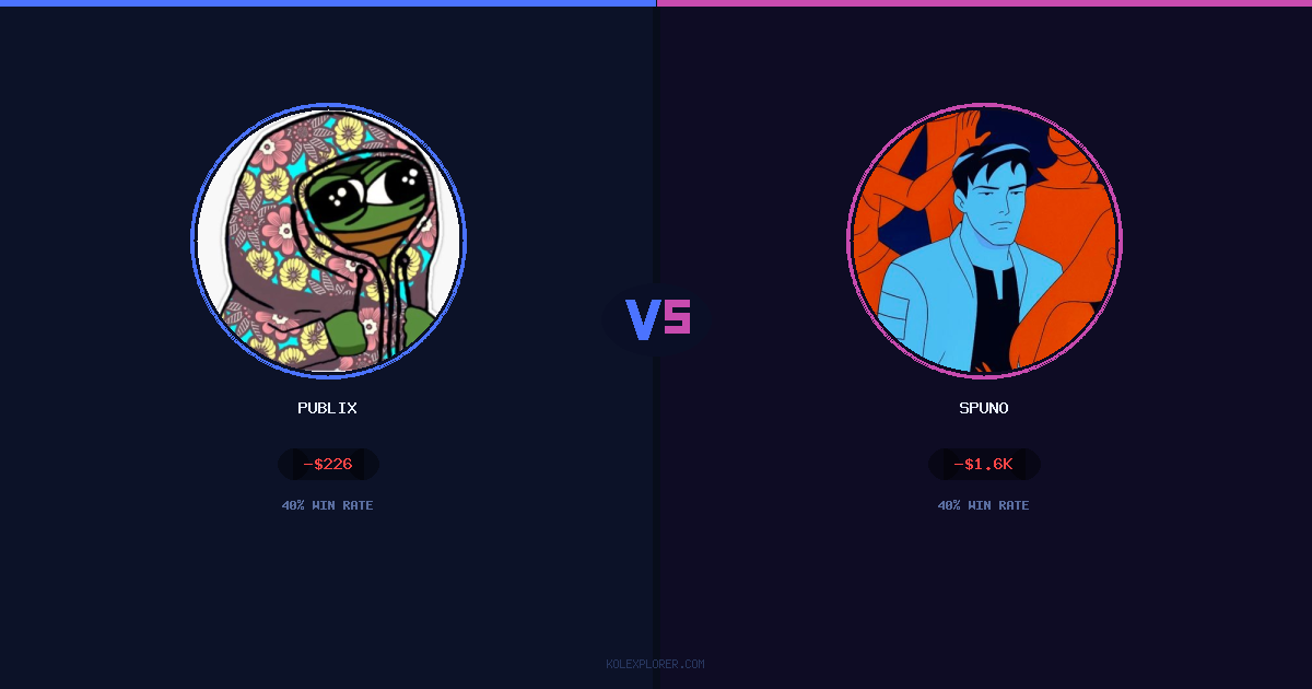 Publix vs Spuno preview