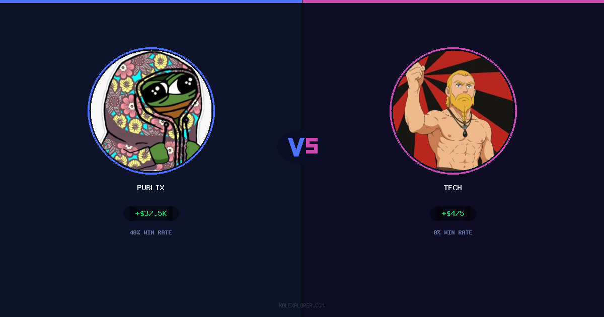 Publix vs Tech preview