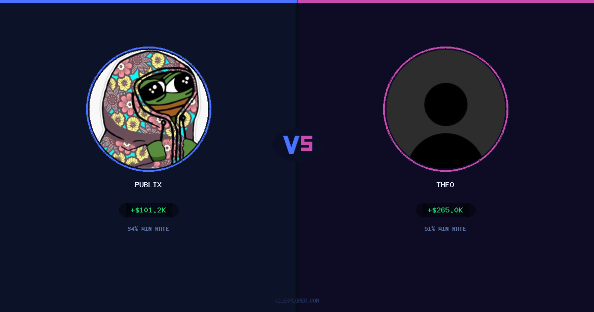 Publix vs Theo preview