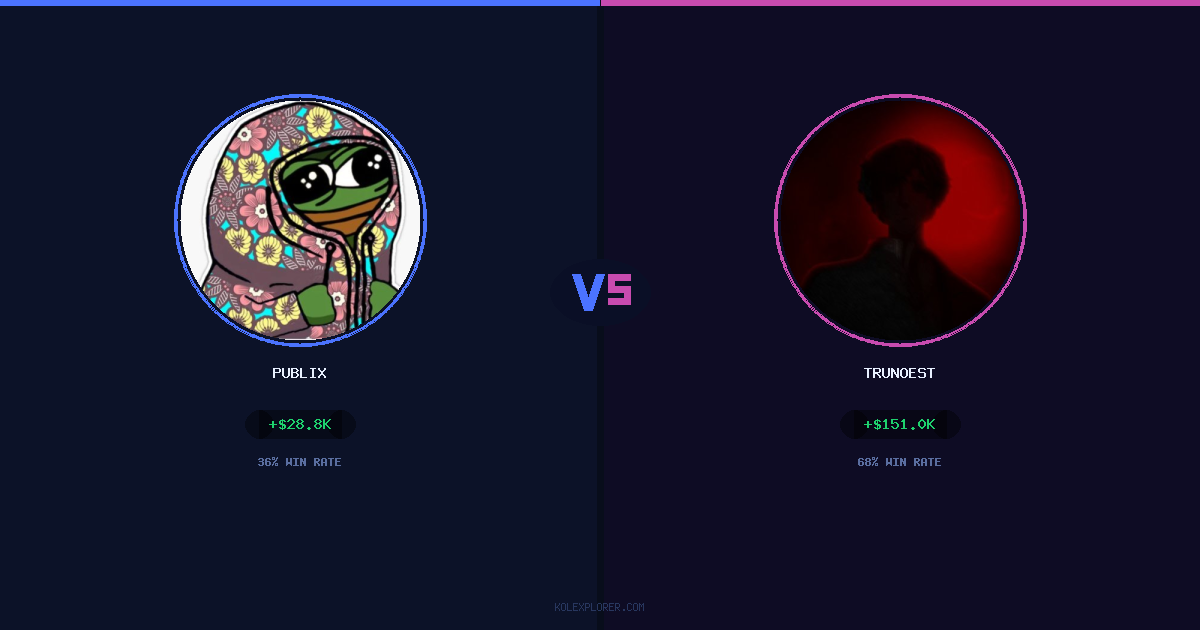 Publix vs Trunoest preview