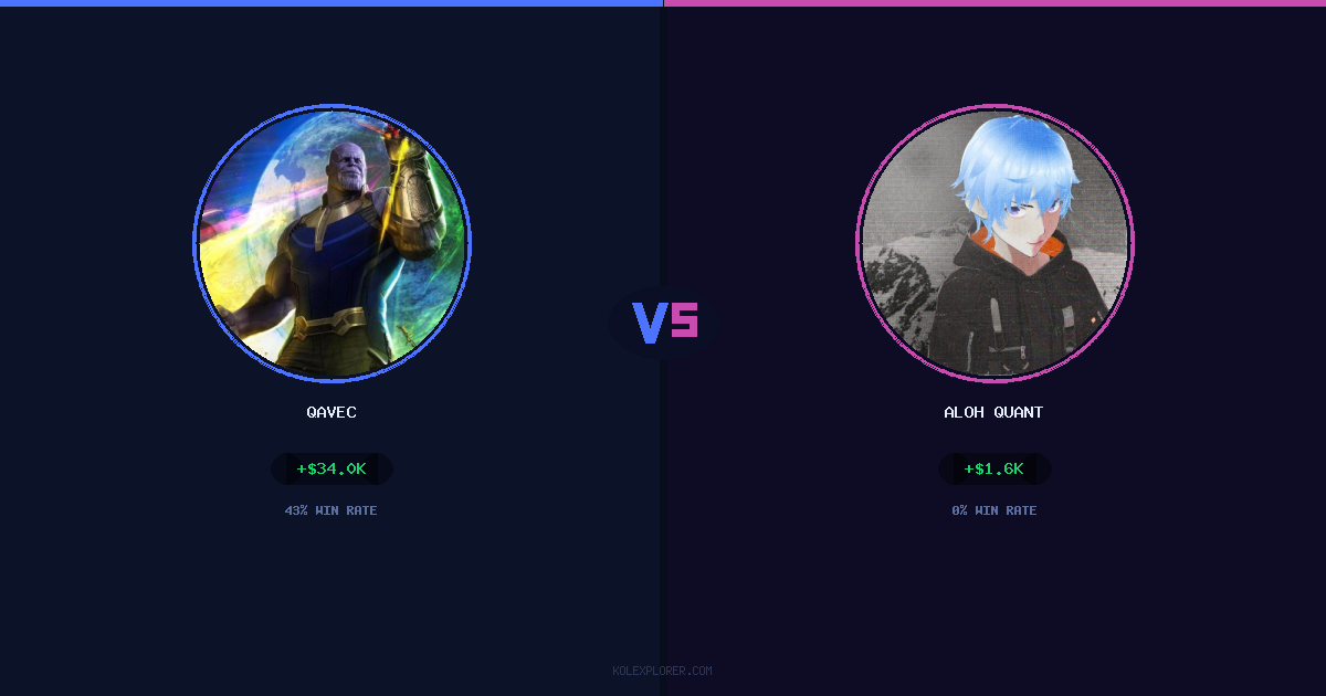 Qavec vs Aloh Quant preview