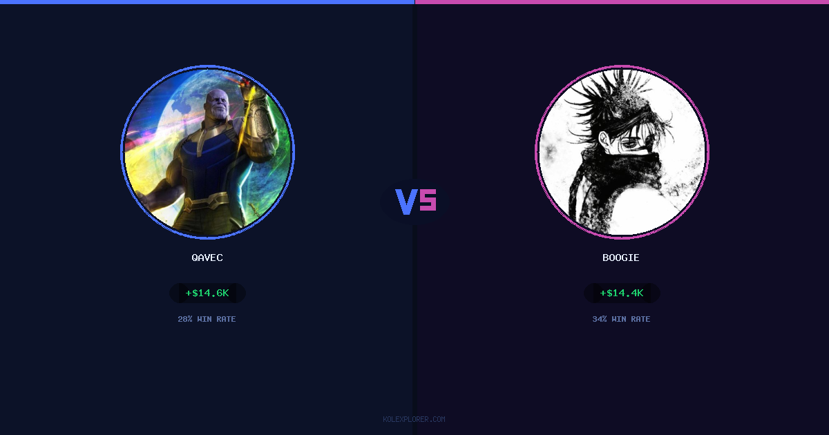 Qavec vs Boogie preview
