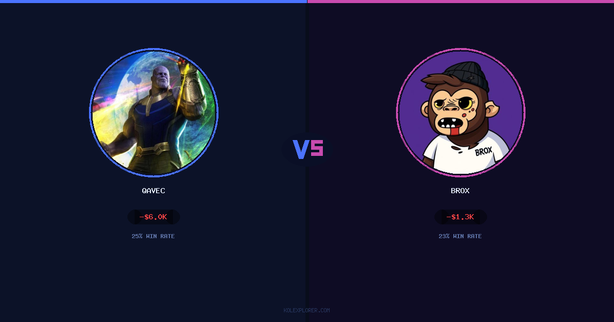 Qavec vs Brox preview