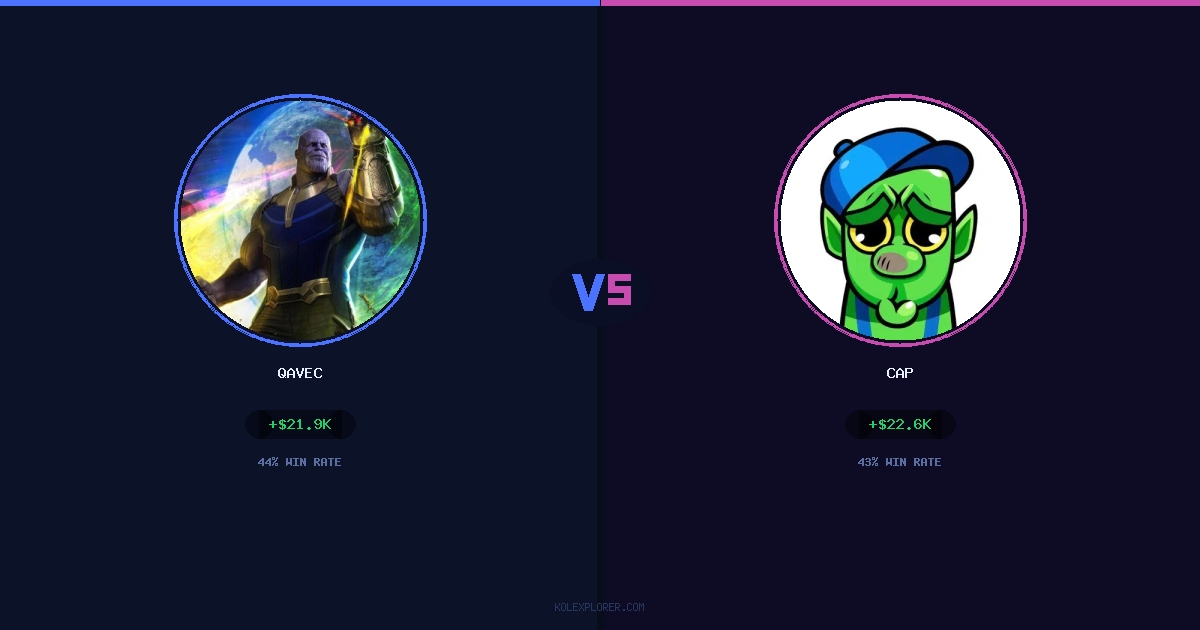 Qavec vs Cap preview