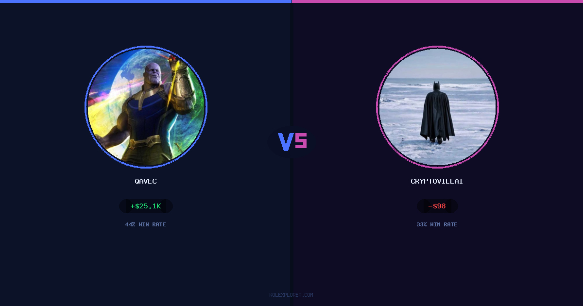 Qavec vs Cryptovillain26 preview