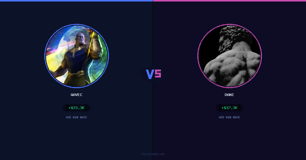 Qavec vs Dani preview