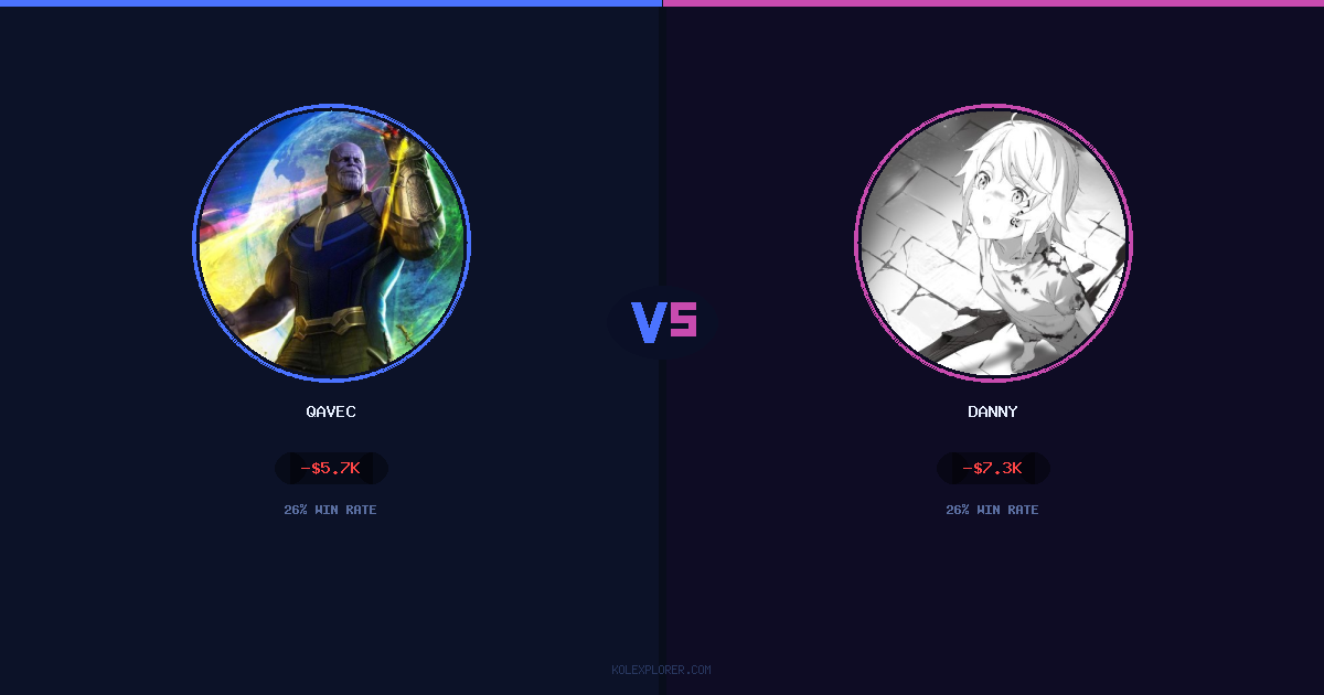 Qavec vs Danny preview