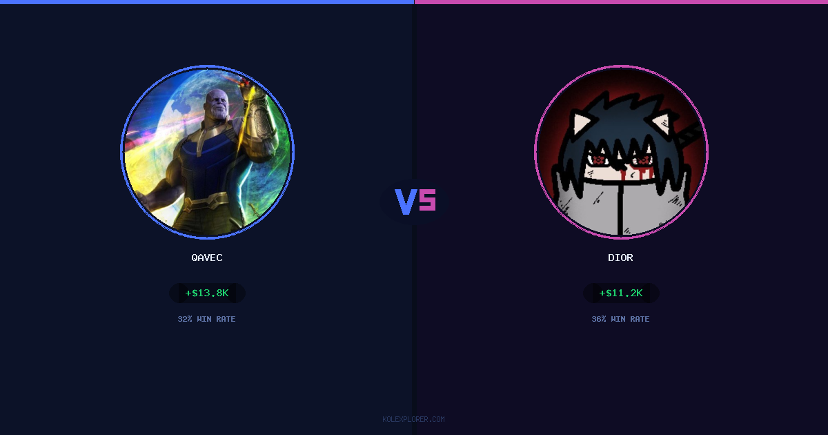 Qavec vs Dior preview