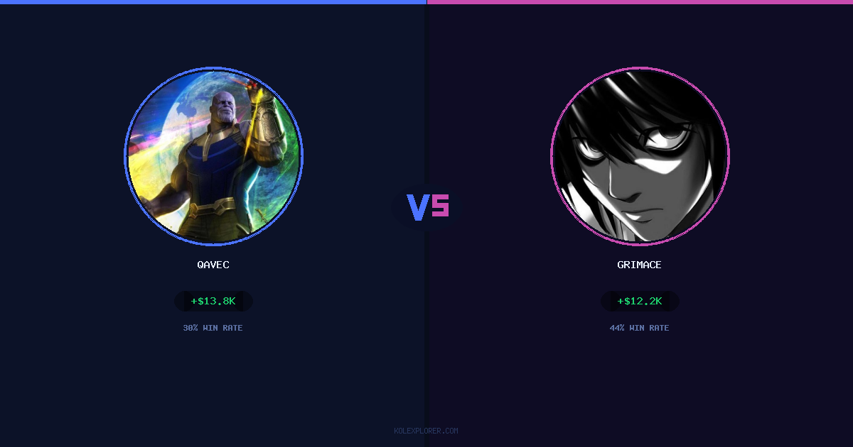Qavec vs Grimace preview