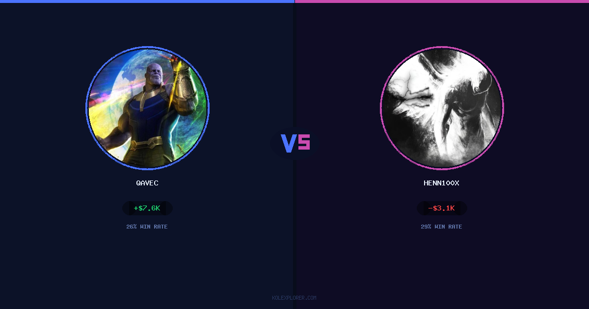 Qavec vs Henn100x preview