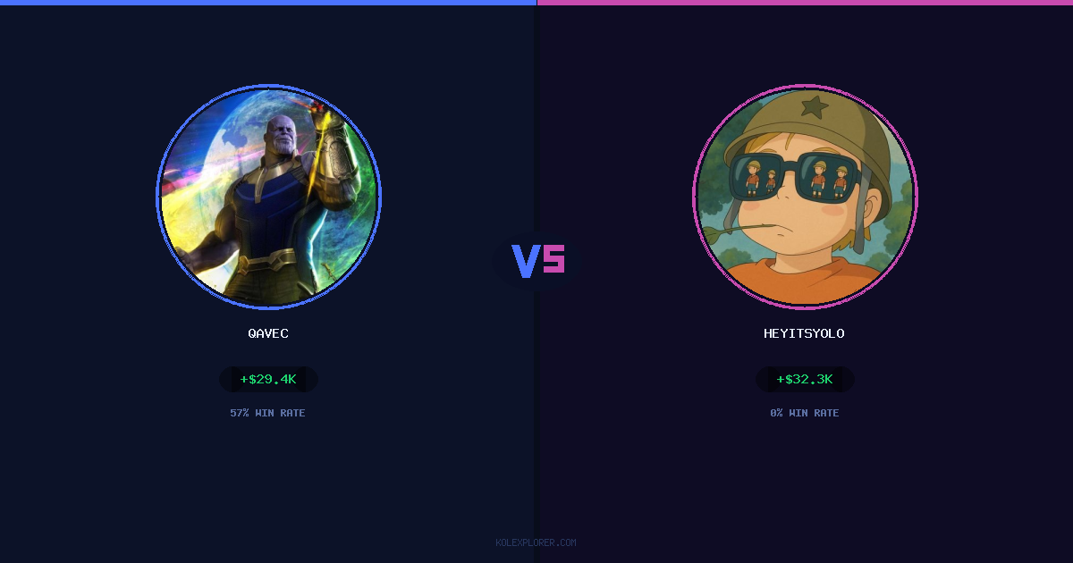 Qavec vs Heyitsyolo preview