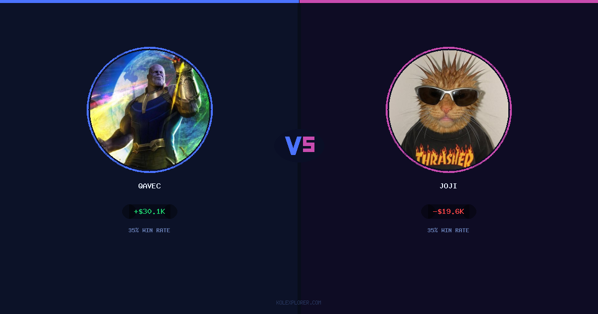 Qavec vs Joji preview