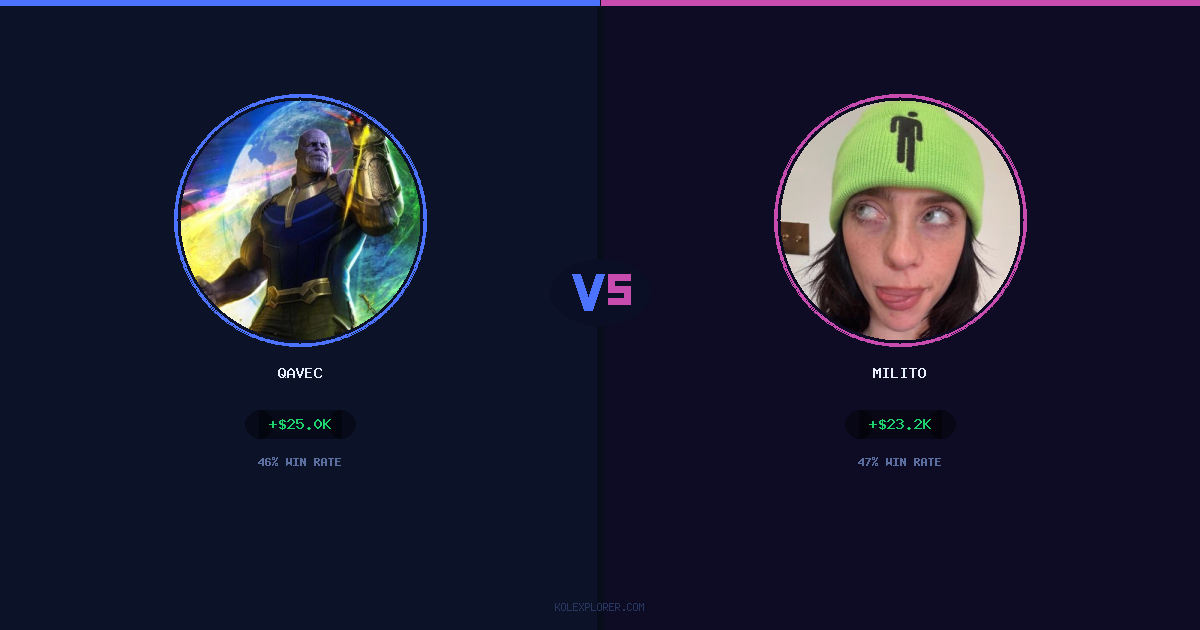 Qavec vs Milito preview