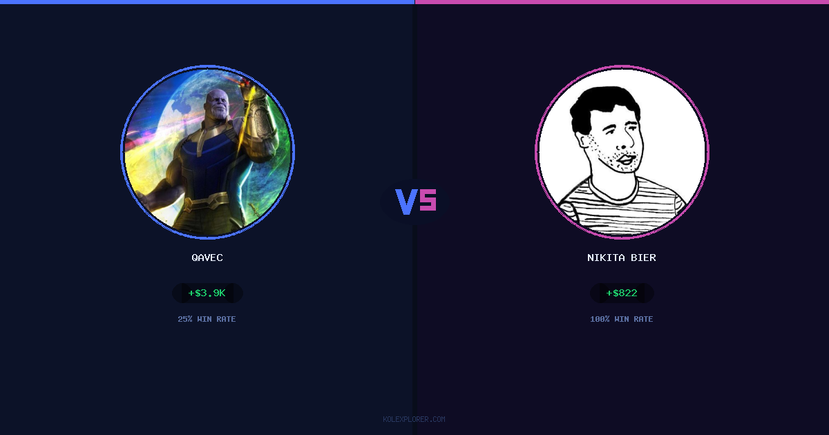 Qavec vs Nikita Bier preview