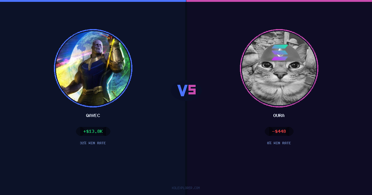 Qavec vs Oura preview