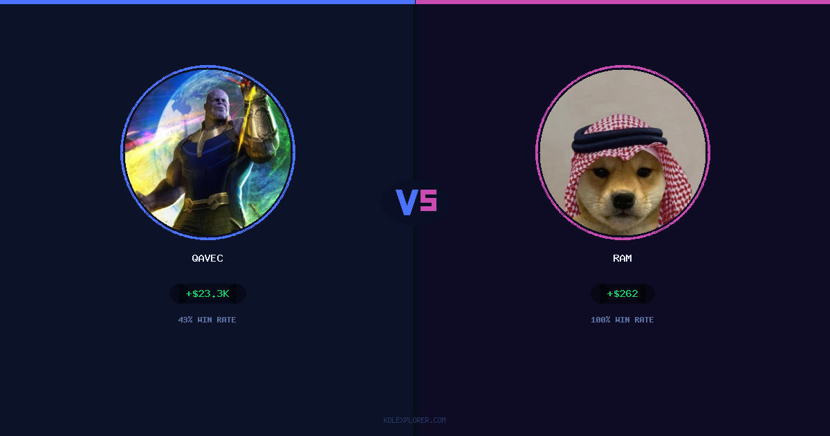 Qavec vs Ram preview