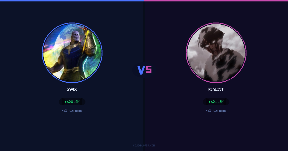 Qavec vs Realist preview
