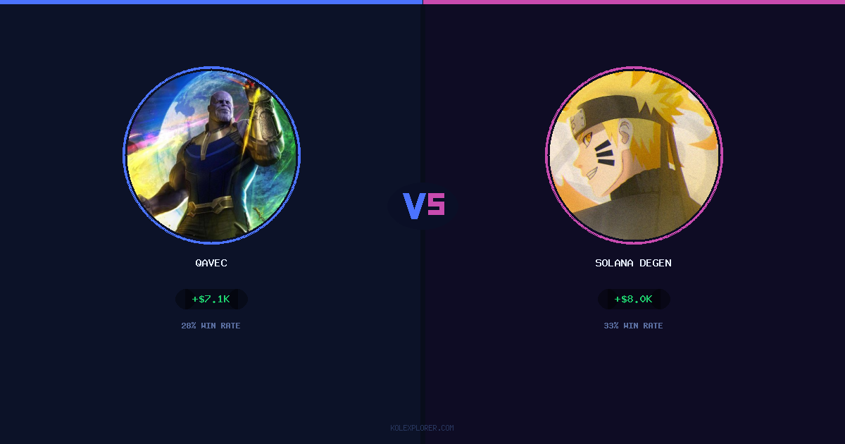 Qavec vs Solana degen preview