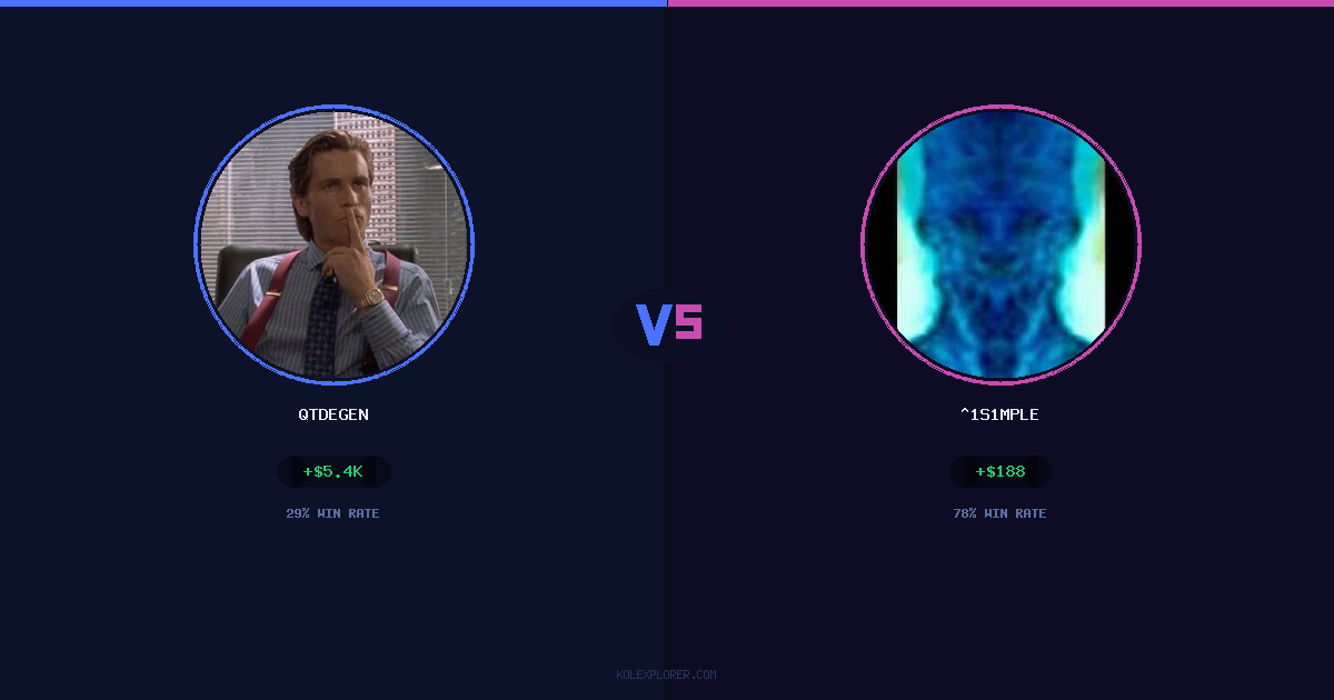 QTDEGEN vs ^1s1mple preview