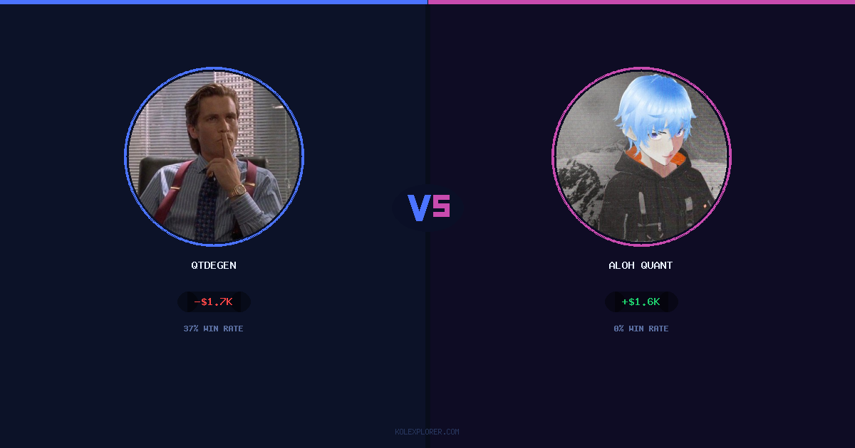 QTDEGEN vs Aloh Quant preview