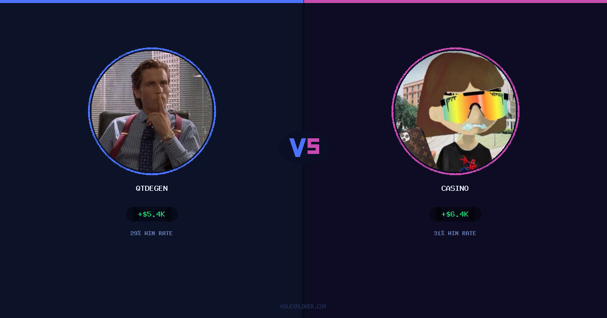 QTDEGEN vs Casino preview