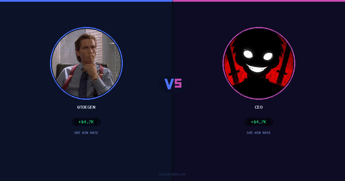 QTDEGEN vs Ceo preview