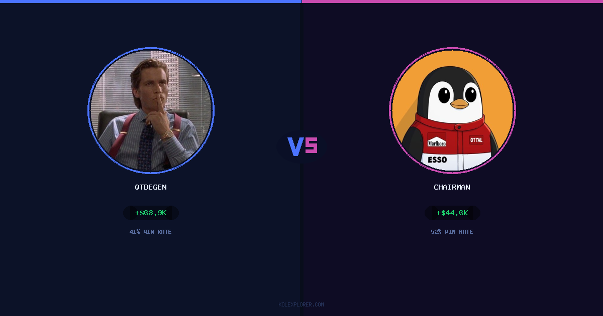 QTDEGEN vs Chairman preview