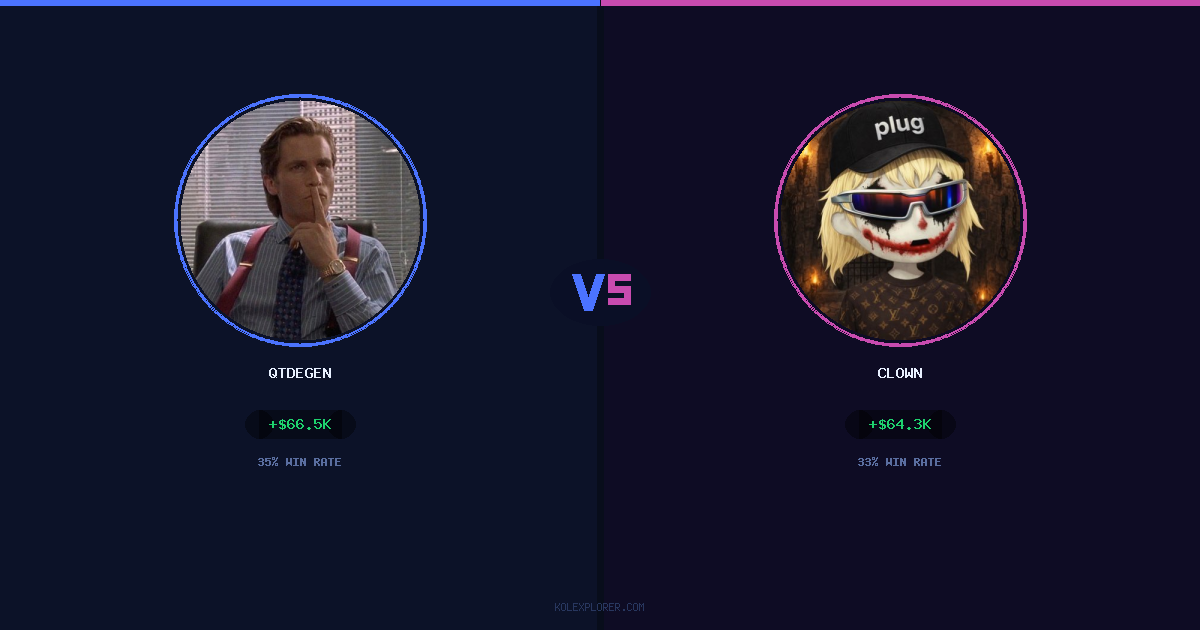 QTDEGEN vs Clown preview