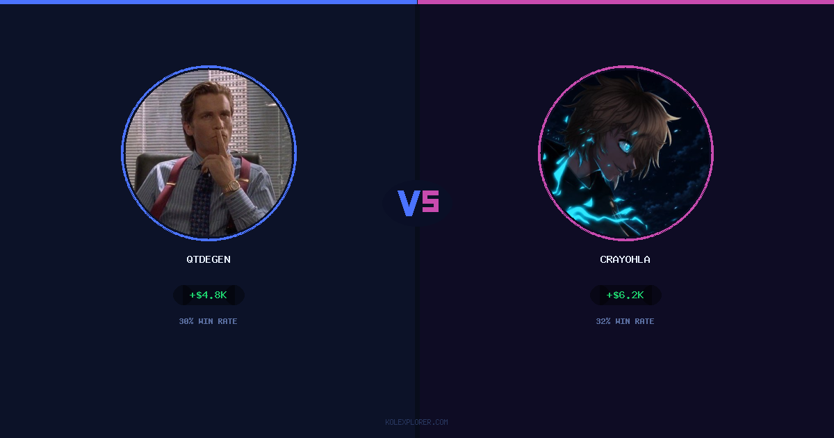 QTDEGEN vs Crayohla preview
