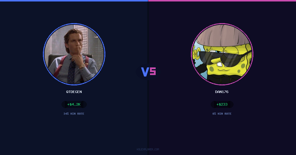QTDEGEN vs Dan176 preview