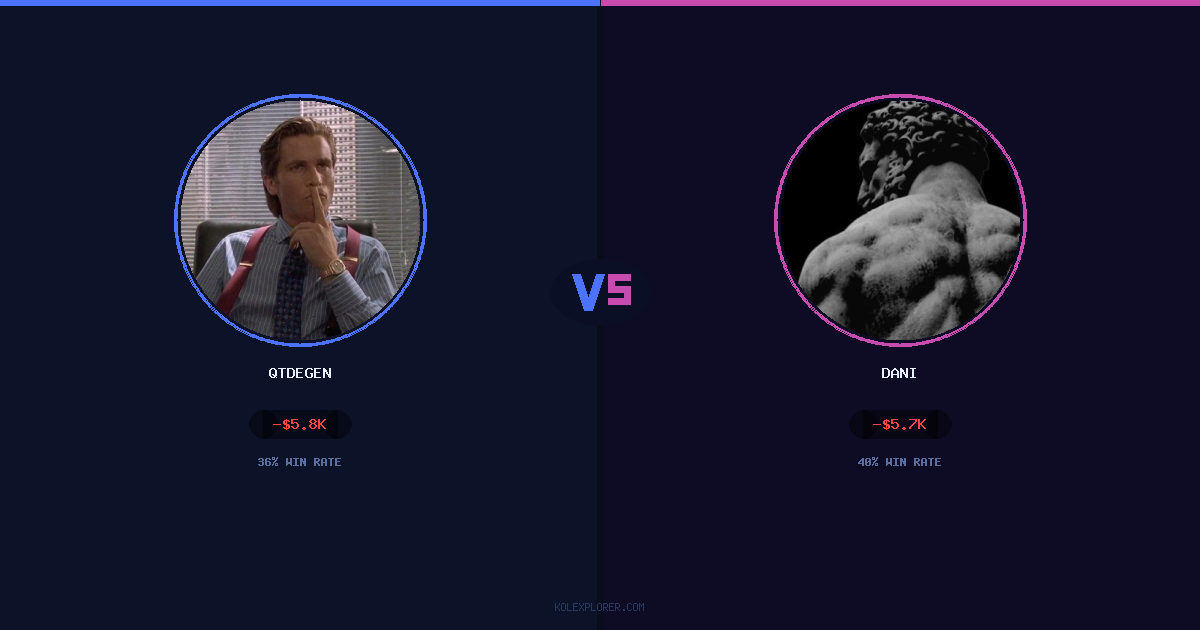 QTDEGEN vs Dani preview