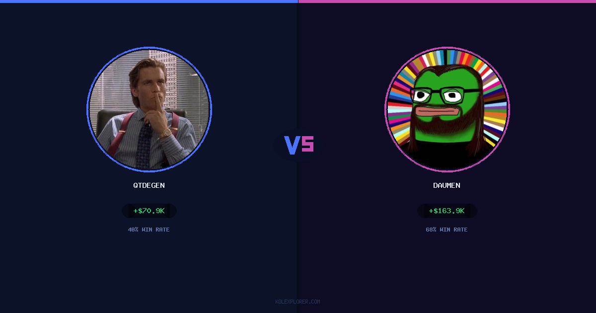 QTDEGEN vs Daumen preview