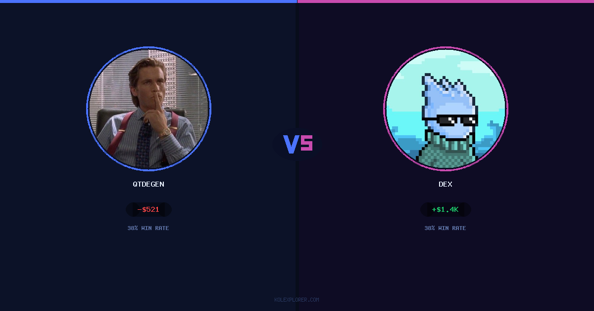 QTDEGEN vs Dex preview