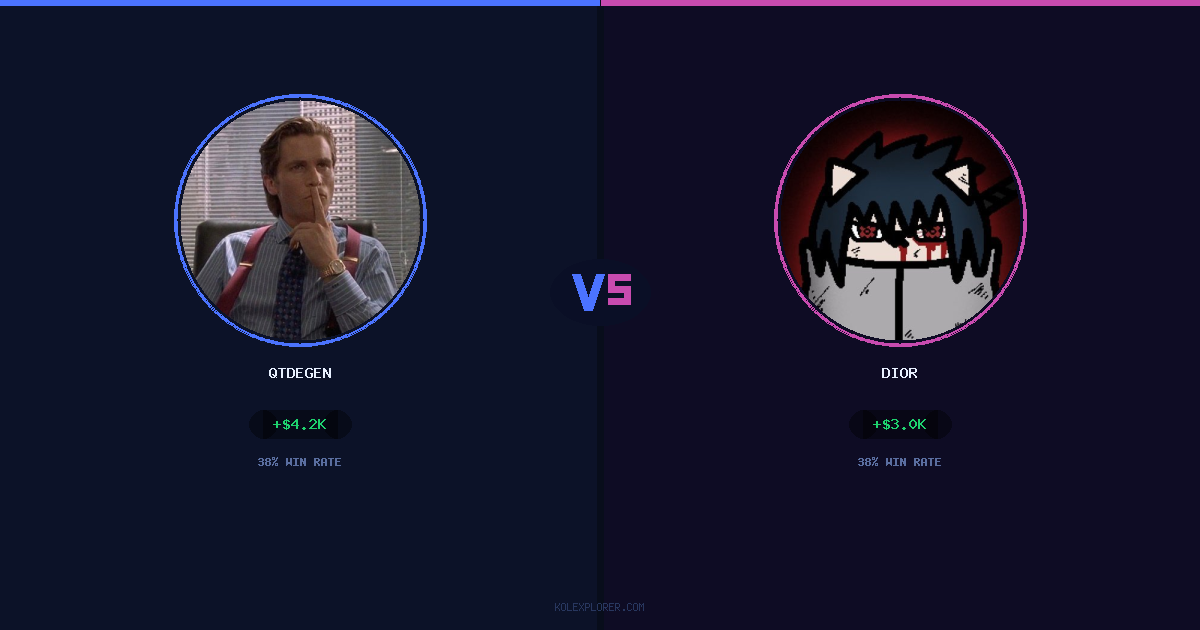QTDEGEN vs Dior preview