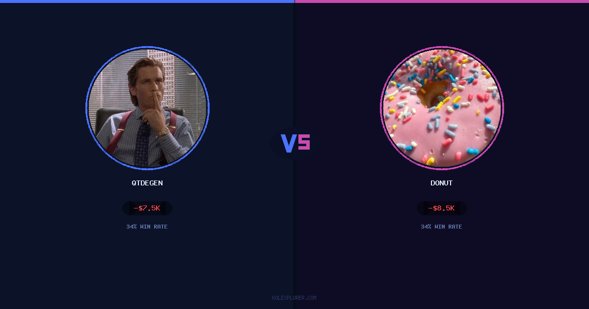 QTDEGEN vs Donut preview
